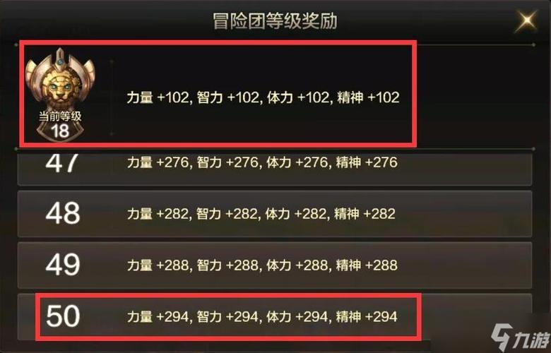 【dnf分解师怎么快速升级,dnf分解师等级高有什么好处】-第2张图片 【dnf分解师怎么快速升级,dnf分解师等级高有什么好处】-第2张图片