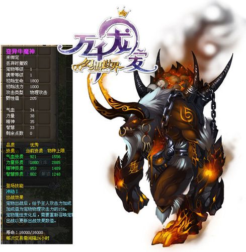 qq幻想世界背饰/幻想世界背饰在哪里换-第6张图片 qq幻想世界背饰/幻想世界背饰在哪里换-第6张图片