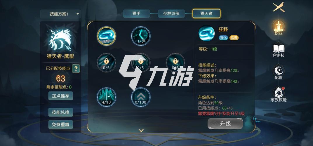 【鹰眼技能配置，鹰眼技能加点图2020】-第1张图片