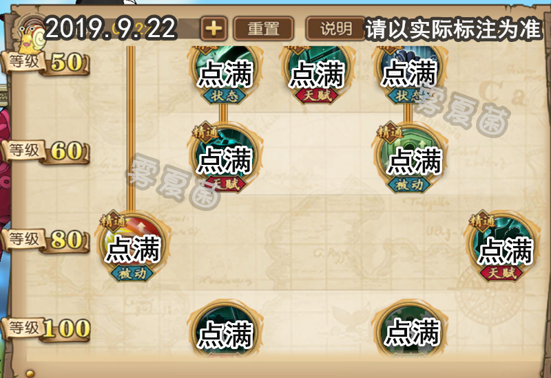 【鹰眼技能配置，鹰眼技能加点图2020】-第6张图片