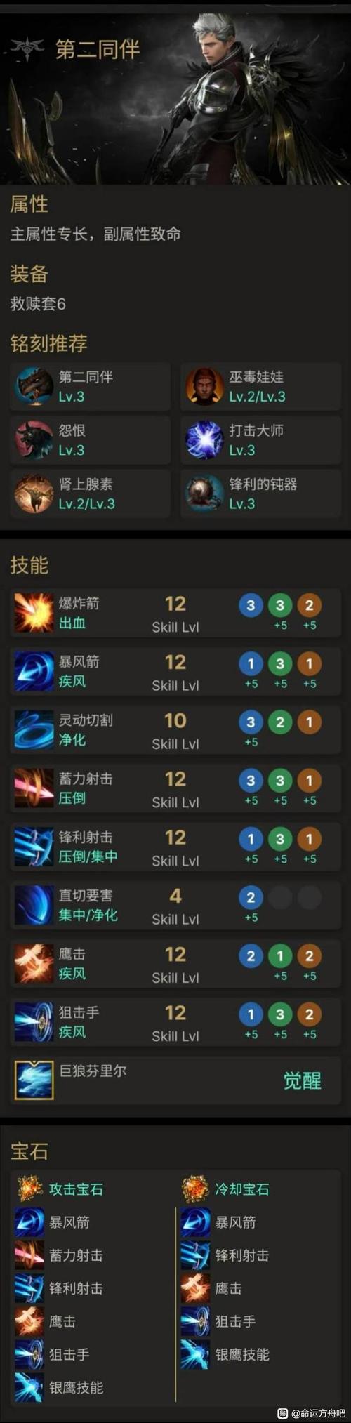 【鹰眼技能配置，鹰眼技能加点图2020】-第7张图片