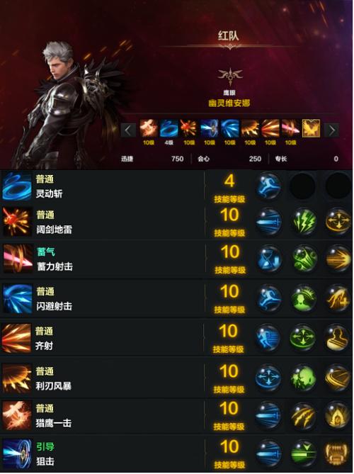 【鹰眼技能配置，鹰眼技能加点图2020】-第9张图片