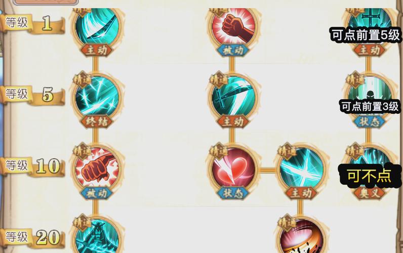 【鹰眼技能配置，鹰眼技能加点图2020】-第10张图片