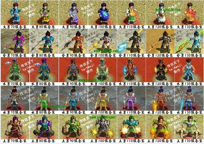 关于“问道装备套装属性表”的解答-第2张图片