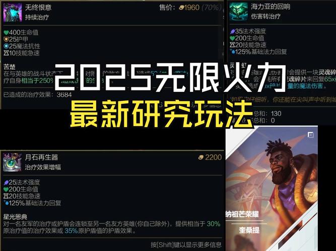 关于“无限火力瑞兹出大天使吗”的解答-第1张图片