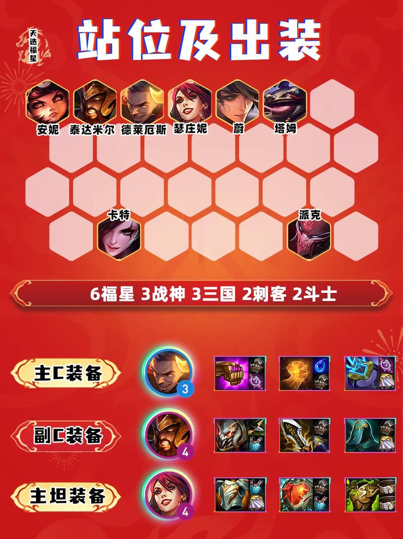 【福星软软二星升不了三星，lol福星软软三星能生吗?】-第3张图片