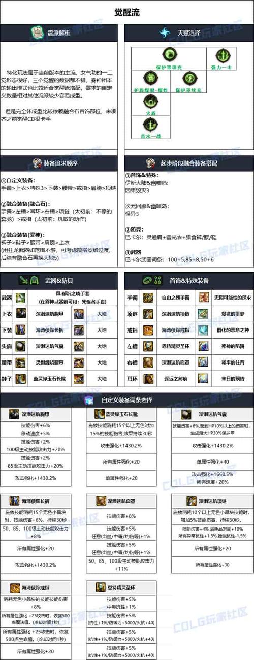 气功师85史诗套选取/气功师100级史诗搭配-第1张图片 气功师85史诗套选取/气功师100级史诗搭配-第1张图片