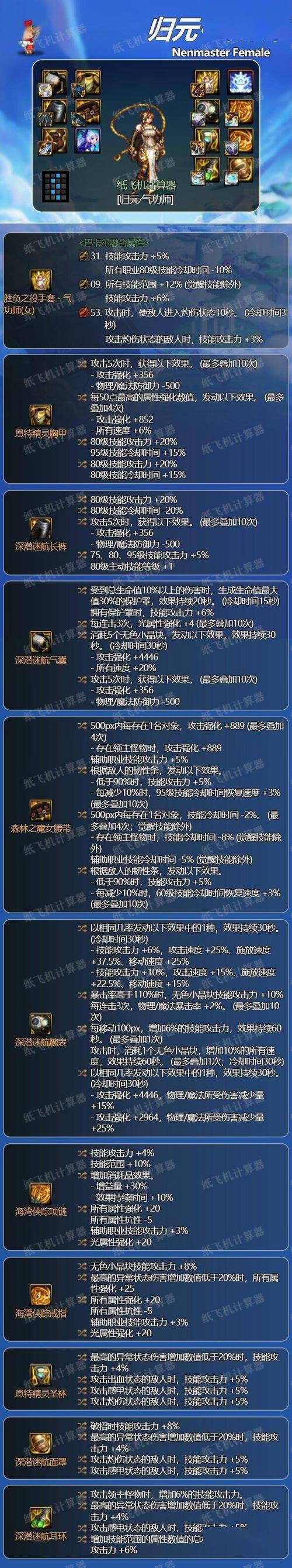 气功师85史诗套选取/气功师100级史诗搭配-第3张图片 气功师85史诗套选取/气功师100级史诗搭配-第3张图片