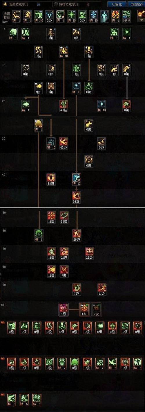 气功师85史诗套选取/气功师100级史诗搭配-第5张图片 气功师85史诗套选取/气功师100级史诗搭配-第5张图片