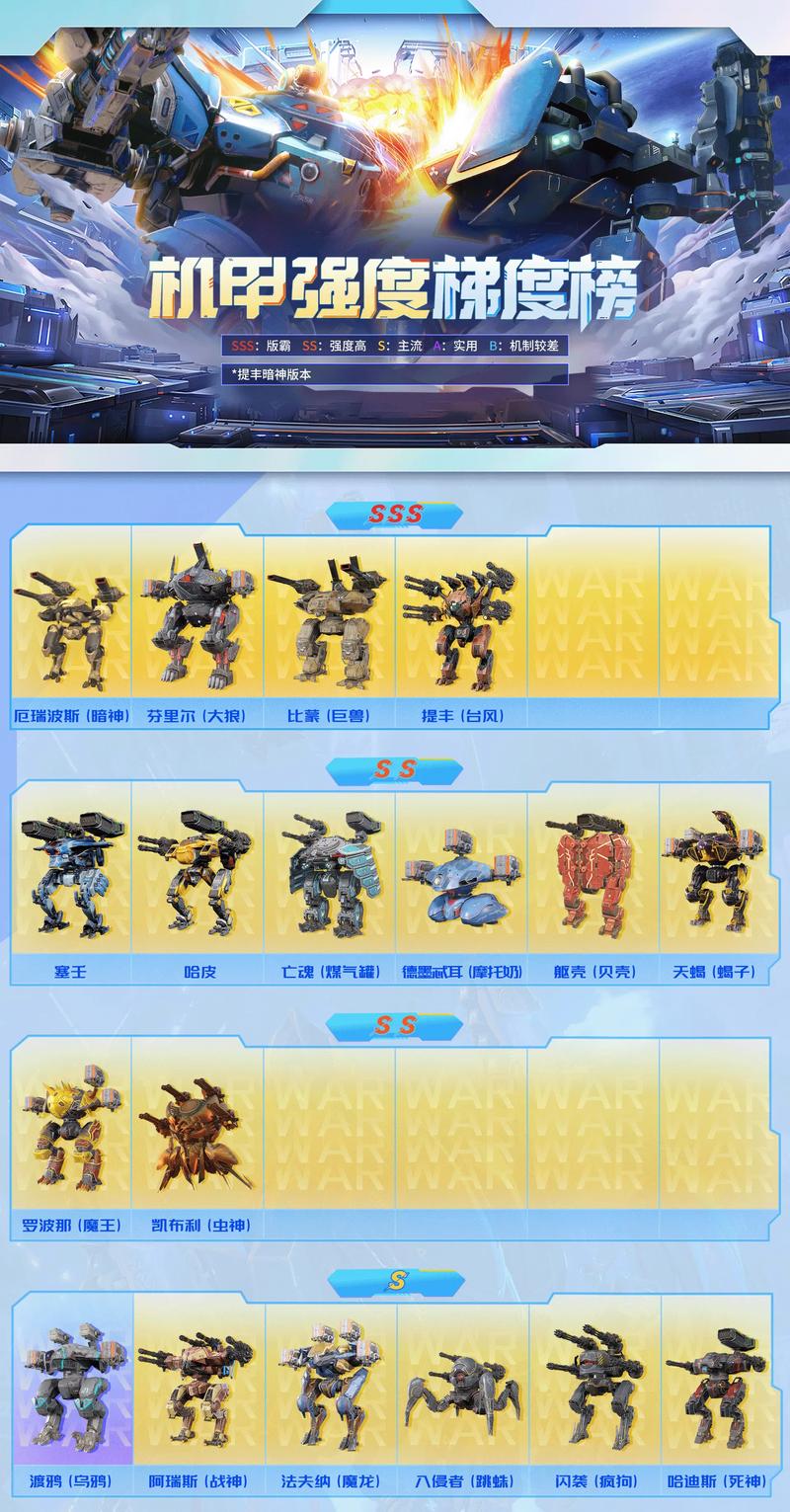 机战怎么鉴定装备属性-机战武器属性spb-第4张图片 机战怎么鉴定装备属性-机战武器属性spb-第4张图片