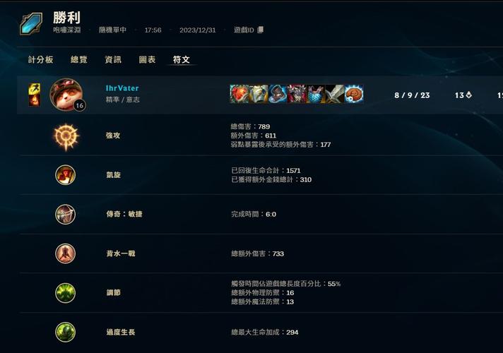 英雄联盟提莫的装备-英雄联盟提莫装备腰带合的装备-第5张图片