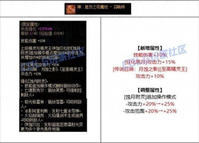 【dnf智者千虑哪里出，dnf智谋之战】-第4张图片