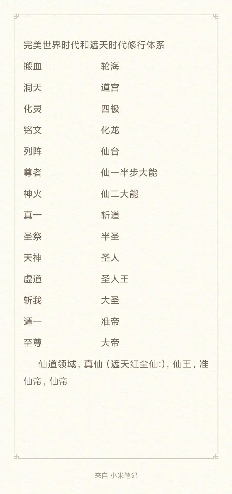 2016天帝完美加点，86级天帝完美加点-第3张图片