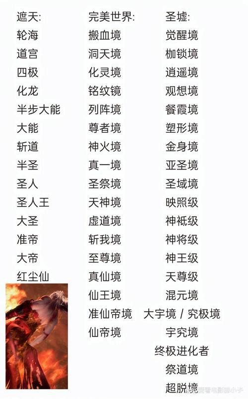 2016天帝完美加点，86级天帝完美加点-第9张图片