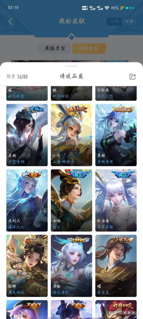 尼克斯是谁的皮肤，尼克斯哪里-第6张图片