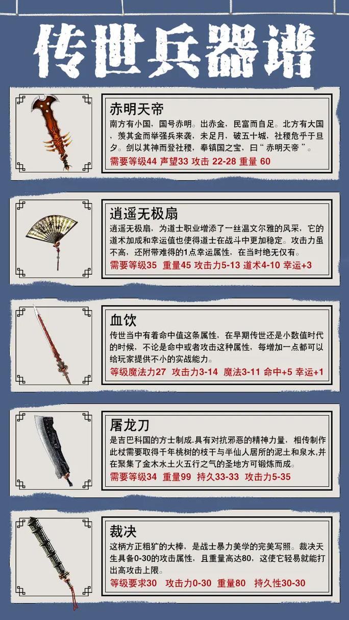 传奇武器名称大全-传奇武器排名榜-第3张图片