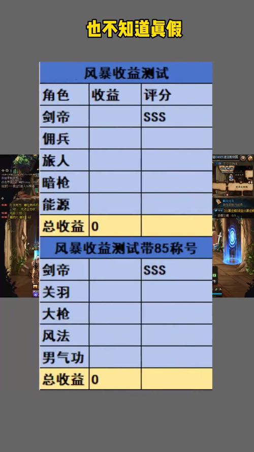 改版后辅助装备怎么获得，改版后辅助装备怎么获得的-第8张图片