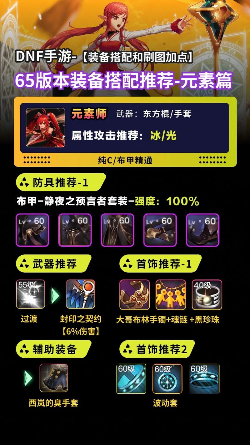 【龙之谷手游如何送装备给好友,龙之谷送礼物给谁好】-第8张图片 【龙之谷手游如何送装备给好友,龙之谷送礼物给谁好】-第8张图片