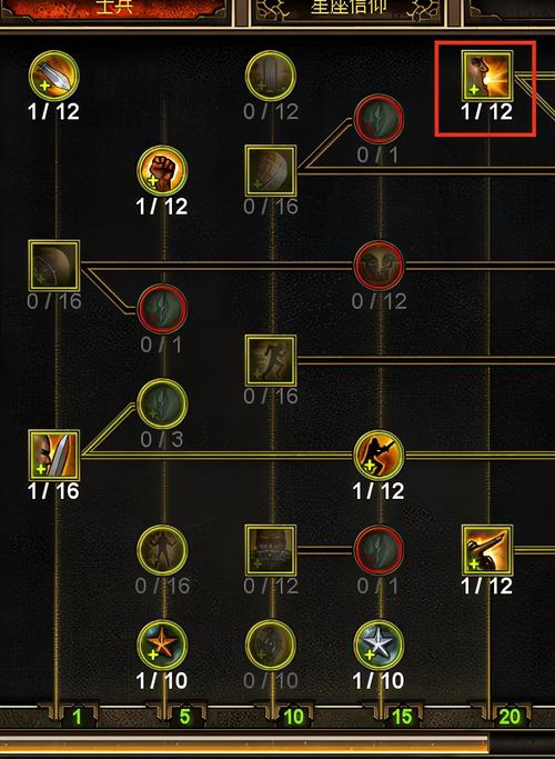 恐怖黎明剑圣装备掉落地点/恐怖黎明 剑圣用什么圣物-第1张图片 恐怖黎明剑圣装备掉落地点/恐怖黎明 剑圣用什么圣物-第1张图片