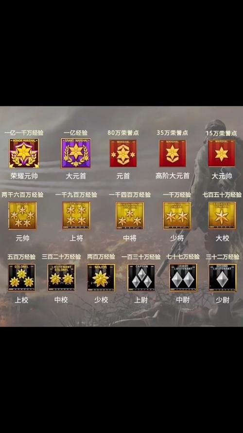 关于“完美世界羽灵顶级装备怎么获得”的解答-第3张图片