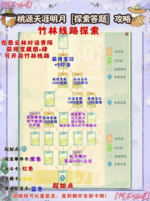 关于“完美世界羽灵顶级装备怎么获得”的解答-第4张图片