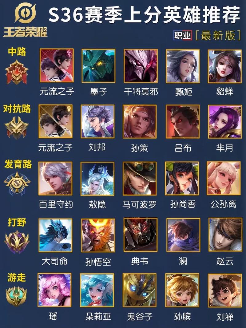 王者荣耀荆轲值得练吗-王者荣耀荆轲最牛出装-第6张图片