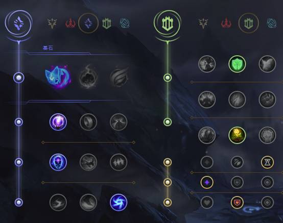 盲僧最强出装2020，盲僧出装思路-第8张图片