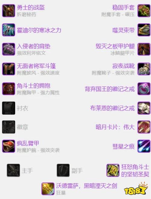 关于“tbc板甲套装”的解答-第7张图片