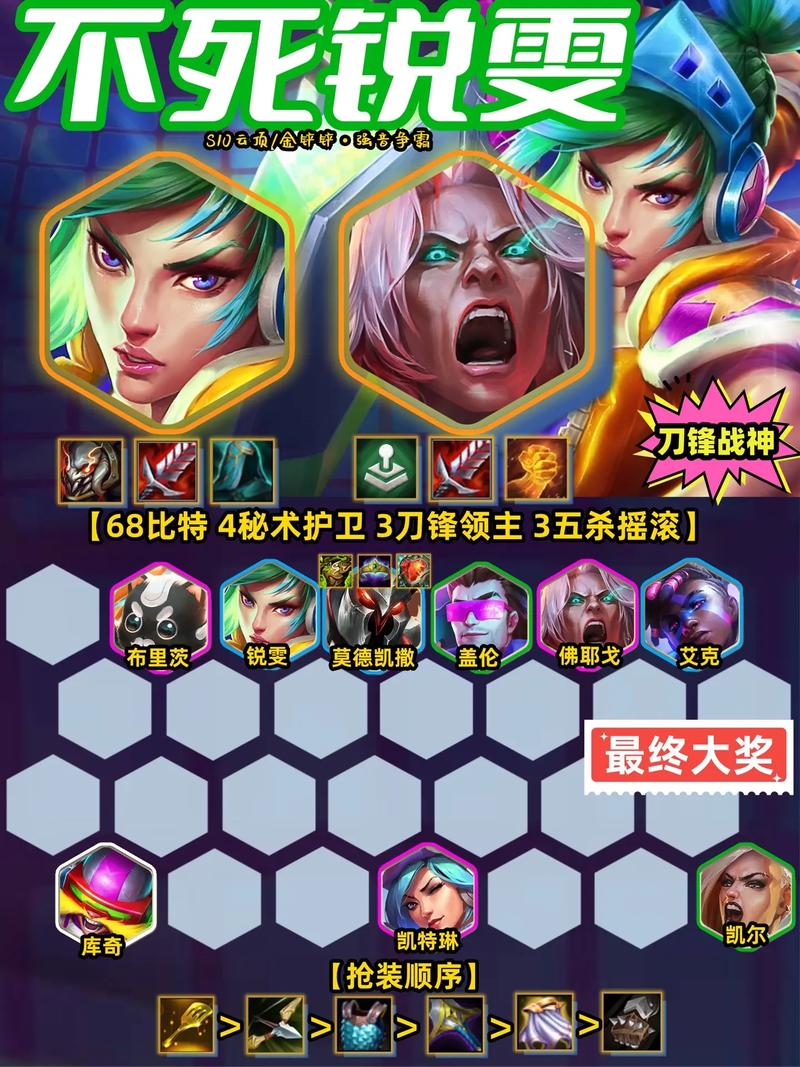 关于“lol云顶之弈夜幽阵容搭配”的解答-第1张图片 关于“lol云顶之弈夜幽阵容搭配”的解答-第1张图片