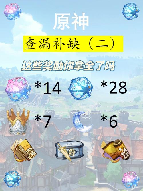 【原神预约有什么奖励，原神预约奖励有多少】-第4张图片