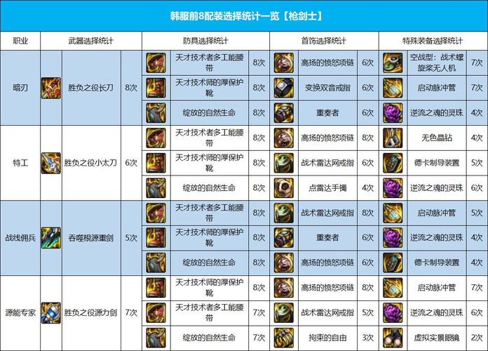 【传说装备怎么升级成史诗,传说装备怎么升级成史诗的】-第4张图片 【传说装备怎么升级成史诗,传说装备怎么升级成史诗的】-第4张图片