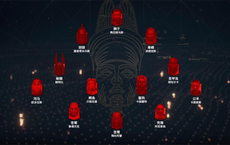 关于“刺客信条狼必死”的解答-第9张图片 关于“刺客信条狼必死”的解答-第9张图片