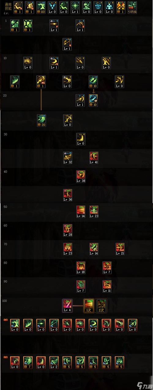 关于“dnf征战者辅助装备怎么获得”的解答-第3张图片 关于“dnf征战者辅助装备怎么获得”的解答-第3张图片