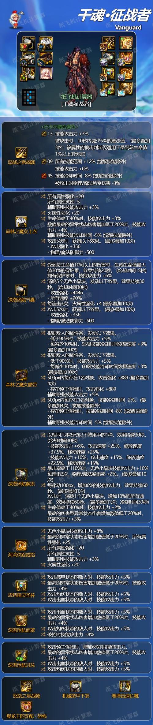 关于“dnf征战者辅助装备怎么获得”的解答-第6张图片 关于“dnf征战者辅助装备怎么获得”的解答-第6张图片