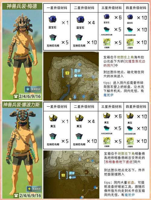 塞尔达传说怎么增加装备栏/塞尔达传说荒野之息增加装备栏-第7张图片