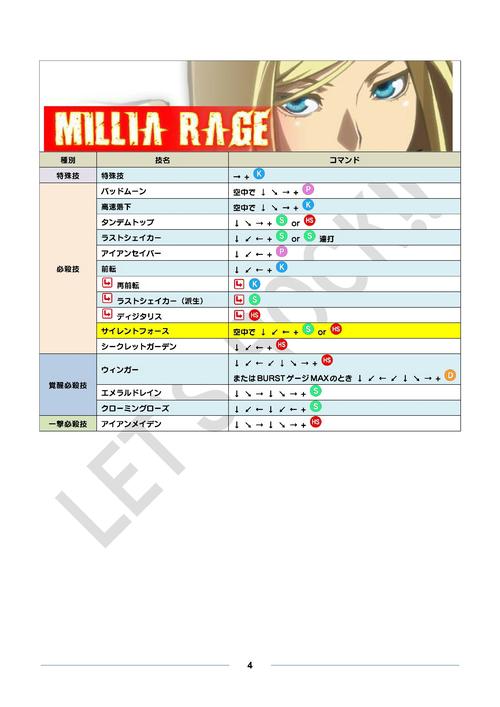 关于“罪恶装备世界币有什么用”的解答-第2张图片 关于“罪恶装备世界币有什么用”的解答-第2张图片