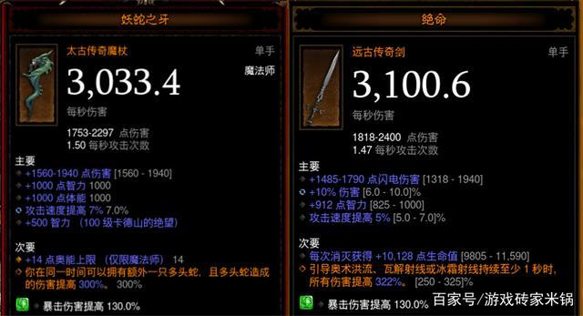 暗黑三装备共用怎么弄-暗黑三装备共用怎么弄啊-第3张图片 暗黑三装备共用怎么弄-暗黑三装备共用怎么弄啊-第3张图片