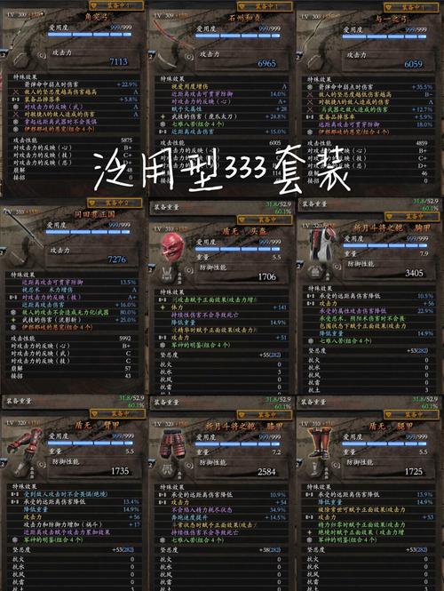 仁王新手初期装备怎么选/仁王初期加点攻略-第1张图片