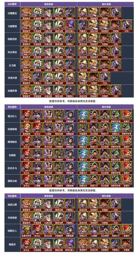 【王国纪元战斗装备搭配,王国纪元打仗装备】-第7张图片 【王国纪元战斗装备搭配,王国纪元打仗装备】-第7张图片