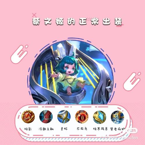 蔡文姬怎么改出装-蔡文姬怎么改出装方向-第6张图片 蔡文姬怎么改出装-蔡文姬怎么改出装方向-第6张图片