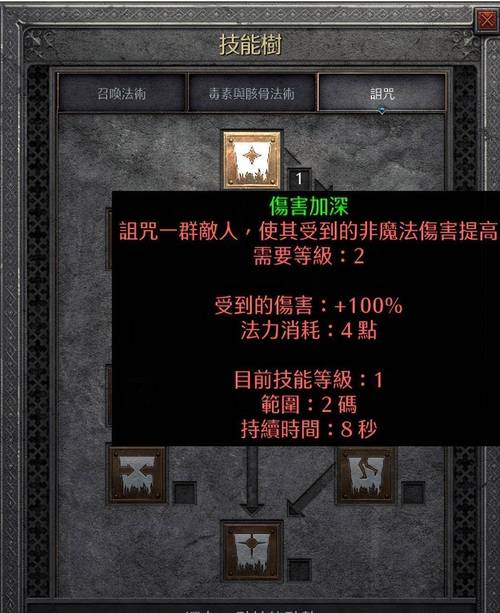 关于“暗黑21.13暗金装备升级”的解答-第7张图片