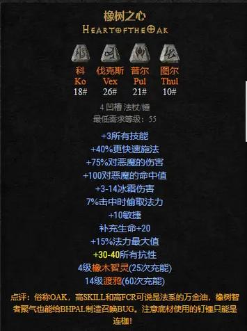 关于“暗黑21.13暗金装备升级”的解答-第6张图片