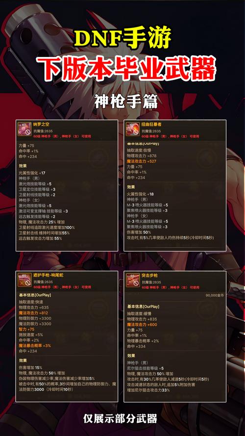 史诗装备转移到账号，史诗装备能转给一个账号其它角色吗-第6张图片