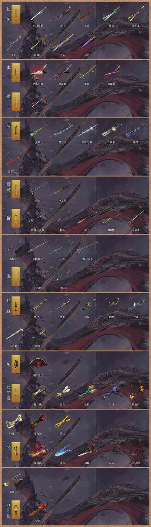 敏弓符文镶嵌，敏弓的天赋加点-第3张图片