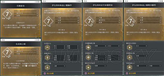 关于“战神四装备升级”的解答