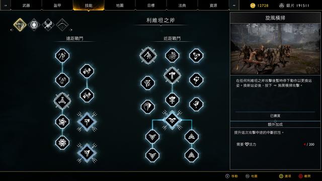 关于“战神四装备升级”的解答-第3张图片 关于“战神四装备升级”的解答-第3张图片