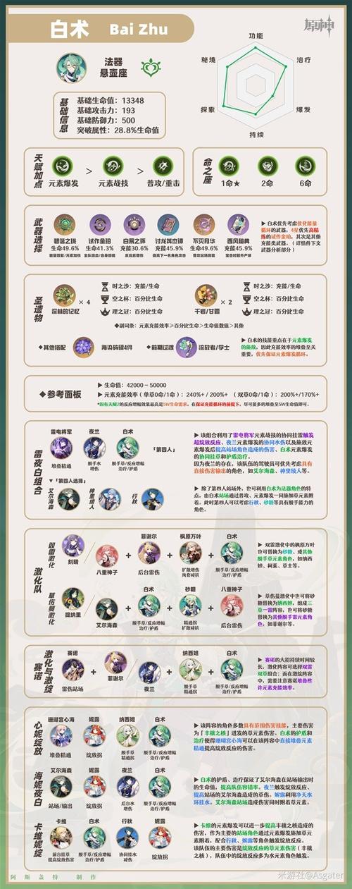 元素战纪装备怎么合成-元素战纪装备怎么合成不了-第2张图片 元素战纪装备怎么合成-元素战纪装备怎么合成不了-第2张图片