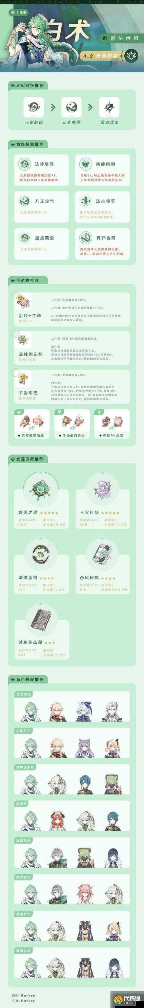 元素战纪装备怎么合成-元素战纪装备怎么合成不了-第7张图片 元素战纪装备怎么合成-元素战纪装备怎么合成不了-第7张图片