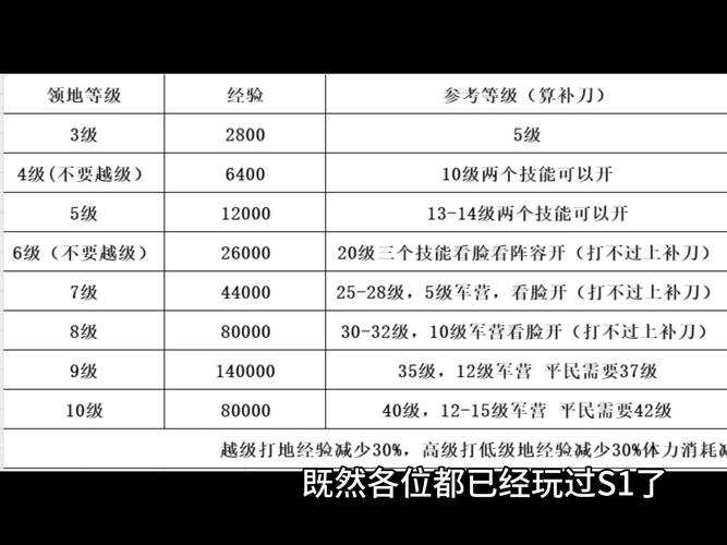 dnf暗刃有什么用/dnf暗刃怎么样-第4张图片