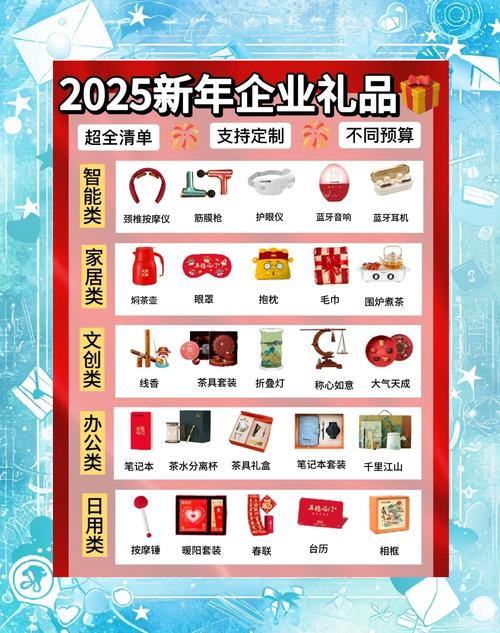 关于“春节爬山必备装备清单”的解答-第9张图片 关于“春节爬山必备装备清单”的解答-第9张图片